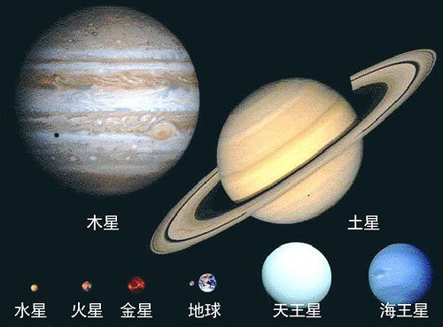 地球月球有多大?见过这些图，你会有莫可名状的恐惧