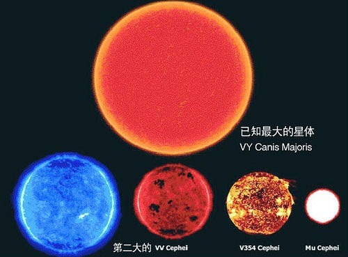 地球月球有多大?见过这些图，你会有莫可名状的恐惧