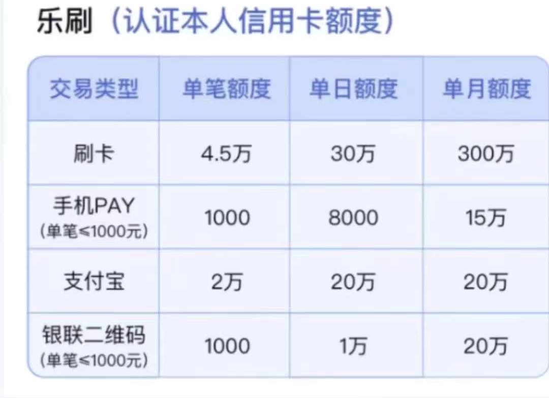 太原办理乐刷pos机