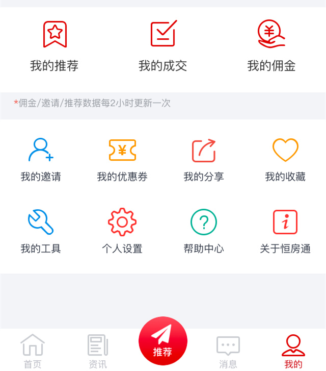 邀请注册恒房通兼职销售，每组奖励30元