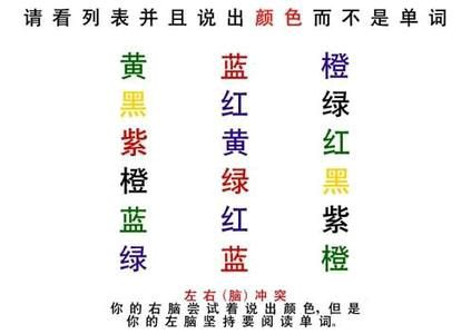 有趣的心理学图片