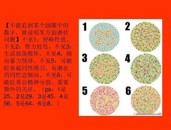 有趣的心理学图片
