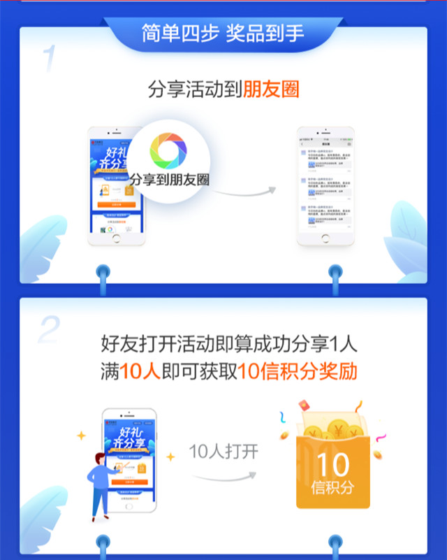 好礼齐分享