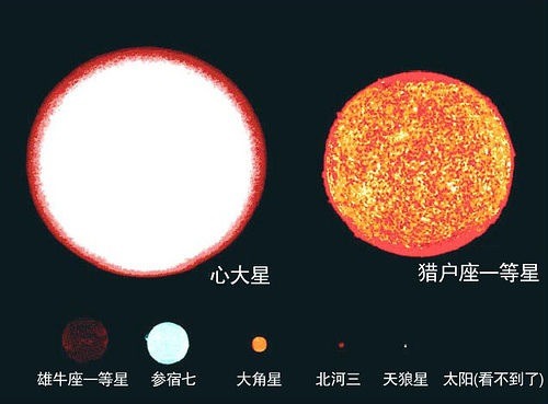 地球月球有多大?见过这些图，你会有莫可名状的恐惧