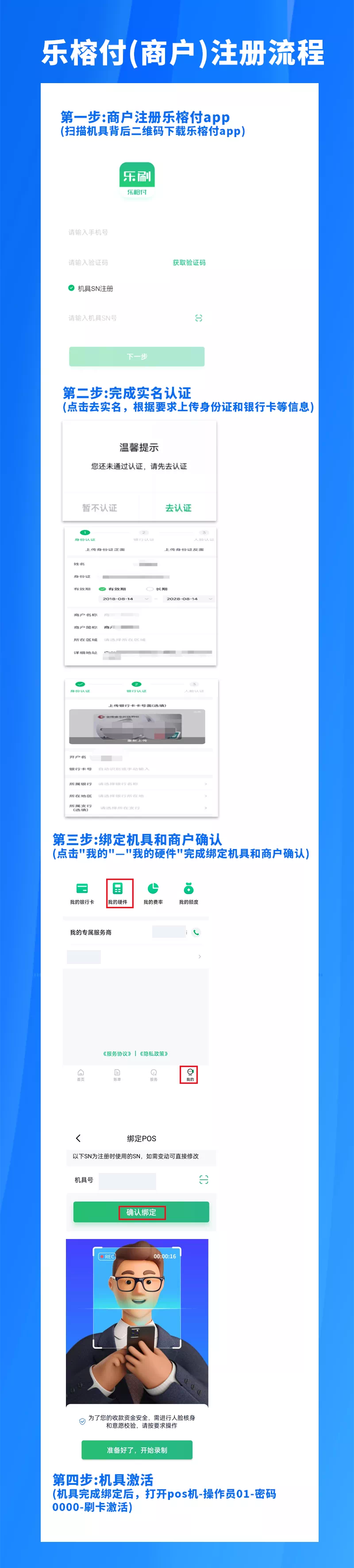 乐刷乐榕付(商户)注册流程