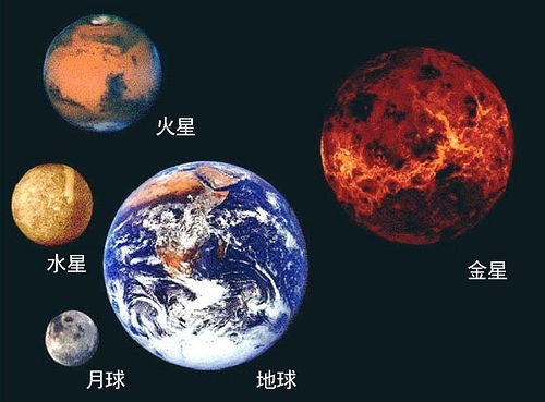地球月球有多大?见过这些图，你会有莫可名状的恐惧