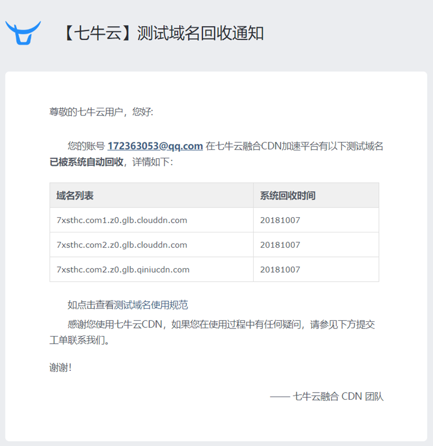 关于【七牛云】回收测试域名通知！