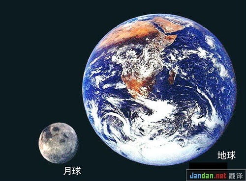 地球月球有多大?见过这些图，你会有莫可名状的恐惧