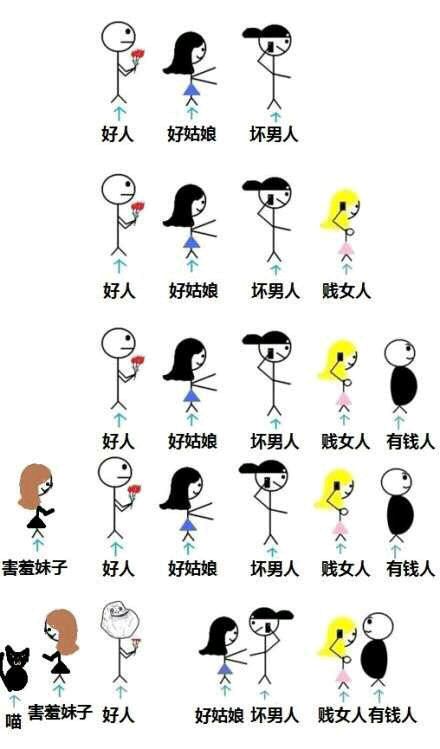 那些年,让我笑出声的图片