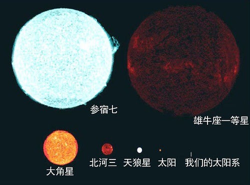 地球月球有多大?见过这些图，你会有莫可名状的恐惧