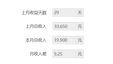 网盘如何赚钱?开启自动赚钱模式