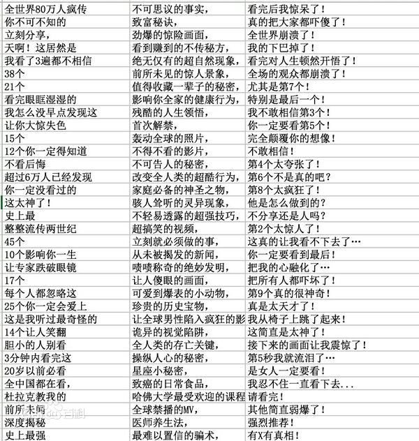 如何用业余时间赚钱