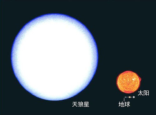 地球月球有多大?见过这些图，你会有莫可名状的恐惧