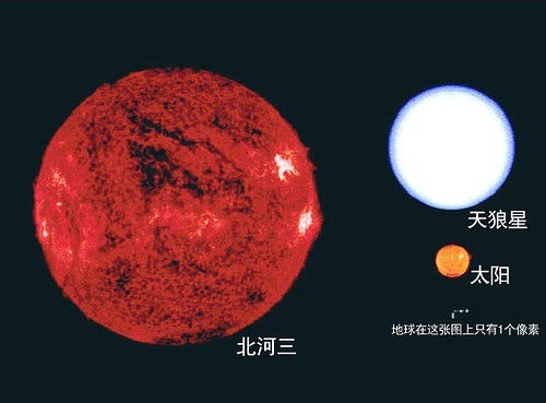 地球月球有多大?见过这些图，你会有莫可名状的恐惧