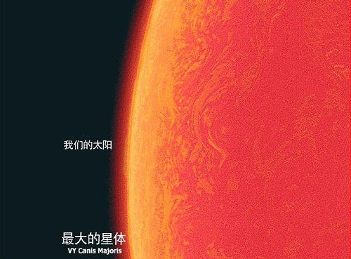 地球月球有多大?见过这些图，你会有莫可名状的恐惧