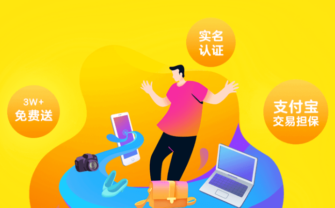 二手产品如何使用闲鱼交易