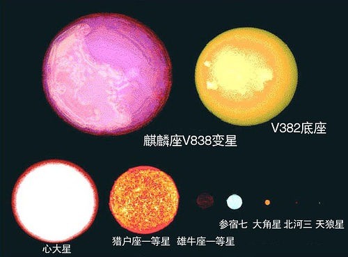 地球月球有多大?见过这些图，你会有莫可名状的恐惧