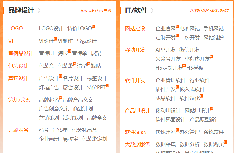 如何用业余时间赚钱